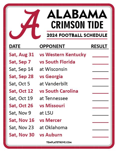 alabama crimson tide men's football|university of alabama football today.